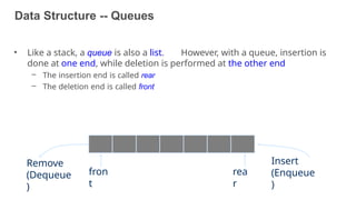 Data Structure -- Queues
• Like a stack, a queue is also a list. However, with a queue, insertion is
done at one end, while deletion is performed at the other end
– The insertion end is called rear
– The deletion end is called front
Insert
(Enqueue
)
Remove
(Dequeue
)
rea
r
fron
t
48
 