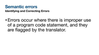(1.4) Identifying and Correcting Errors - PDF.pdf