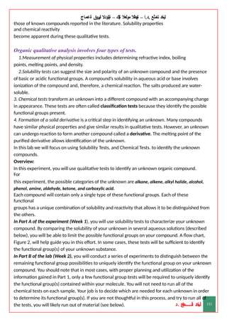 ‫ليخد‬
‫نامثع‬
– ‫ا‬.‫د‬.
‫ةيبطال‬
‫مولعال‬
‫لك‬‫ي‬‫ة‬
–
‫ةيلودال‬
‫انيروق‬
‫ةعماج‬
those of known compounds reported in the literature. Solubility properties
and chemical reactivity
become apparent during these qualitative tests.
Organic qualitative analysis involves four types of tests.
1.Measurement of physical properties includes determining refractive index, boiling
points, melting points, and density.
2.Solubility tests can suggest the size and polarity of an unknown compound and the presence
of basic or acidic functional groups. A compound’s solubility in aqueous acid or base involves
ionization of the compound and, therefore, a chemical reaction. The salts produced are water-
soluble.
3. Chemical tests transform an unknown into a different compound with an accompanying change
in appearance. These tests are often called classification tests because they identify the possible
functional groups present.
4. Formation of a solid derivative is a critical step in identifying an unknown. Many compounds
have similar physical properties and give similar results in qualitative tests. However, an unknown
can undergo reaction to form another compound called a derivative. The melting point of the
purified derivative allows identification of the unknown.
In this lab we will focus on using Solubility Tests, and Chemical Tests. to identify the unknown
compounds.
Overview:
In this experiment, you will use qualitative tests to identify an unknown organic compound.
For
this experiment, the possible categories of the unknown are alkane, alkene, alkyl halide, alcohol,
phenol, amine, aldehyde, ketone, and carboxylic acid.
Each compound will contain only a single type of these functional groups. Each of these
functional
groups has a unique combination of solubility and reactivity that allows it to be distinguished from
the others.
In Part A of the experiment (Week 1), you will use solubility tests to characterize your unknown
compound. By comparing the solubility of your unknown in several aqueous solutions (described
below), you will be able to limit the possible functional groups on your compound. A flow chart,
Figure 2, will help guide you in this effort. In some cases, these tests will be sufficient to identify
the functional group(s) of your unknown substance.
In Part B of the lab (Week 2), you will conduct a series of experiments to distinguish between the
remaining functional group possibilities to uniquely identify the functional group on your unknown
compound. You should note that in most cases, with proper planning and utilization of the
information gained in Part 1, only a few functional group tests will be required to uniquely identify
the functional group(s) contained within your molecule. You will not need to run all of the
chemical tests on each sample. Your job is to decide which are needed for each unknown in order
to determine its functional group(s). If you are not thoughtful in this process, and try to run all of
the tests, you will likely run out of material (see below). ‫د‬
‫خ‬
‫ي‬
‫ـ‬
‫ـ‬
‫ـ‬
‫ـ‬
‫ـ‬
‫ـ‬
‫ـ‬
‫ـ‬
‫ل‬
‫ثع‬‫م‬‫اــــــــــ‬‫ن‬
‫د‬. 111
 