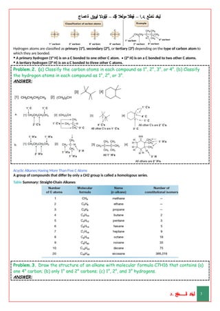 ‫ليخد‬
‫نامثع‬
– ‫ا‬.‫د‬.
‫ةيبطال‬
‫مولعال‬
‫لك‬‫ي‬‫ة‬
–
‫ةيلودال‬
‫انيروق‬
‫ةعماج‬
Hydrogen atoms are classified as primary (1°), secondary (2°), or tertiary (3°) depending on the type of carbon atom to
which they are bonded.
• A primary hydrogen (1° H) is on a C bonded to one other C atom. • (2° H) is on a C bonded to two other C atoms.
• A tertiary hydrogen (3° H) is on a C bonded to three other C atoms.
Problem.2. (a) Classify the carbon atoms in each compound as 1°, 2°, 3°, or 4°. (b) Classify
the hydrogen atoms in each compound as 1°, 2°, or 3°.
ANSWER:
Acyclic Alkanes Having More Than Five C Atoms
A group of compounds that differ by only a CH2 group is called a homologous series.
Table Summary: Straight-Chain Alkanes
Problem.3. Draw the structure of an alkane with molecular formula C7H16 that contains (a)
one 4° carbon; (b) only 1° and 2° carbons; (c) 1°, 2°, and 3° hydrogens.
ANSWER:
‫د‬
‫خ‬
‫ي‬
‫ـ‬
‫ـ‬
‫ـ‬
‫ـ‬
‫ـ‬
‫ـ‬
‫ـ‬
‫ـ‬
‫ل‬
‫ثع‬‫م‬‫اــــــــــ‬‫ن‬
‫د‬. 3
 