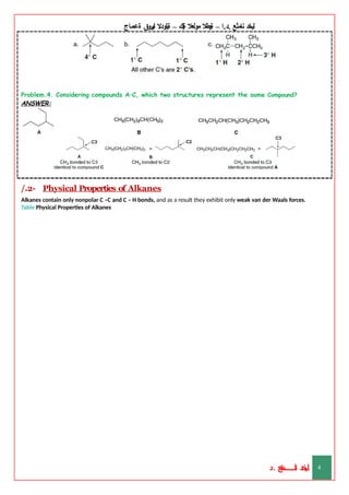 ‫ليخد‬
‫نامثع‬
– ‫ا‬.‫د‬.
‫ةيبطال‬
‫مولعال‬
‫لك‬‫ي‬‫ة‬
–
‫ةيلودال‬
‫انيروق‬
‫ةعماج‬
Problem.4. Considering compounds A–C, which two structures represent the same Compound?
ANSWER:
/.2- Physical Properties of Alkanes
Alkanes contain only nonpolar C –C and C – H bonds, and as a result they exhibit only weak van der Waals forces.
Table Physical Properties of Alkanes
‫د‬
‫خ‬
‫ي‬
‫ـ‬
‫ـ‬
‫ـ‬
‫ـ‬
‫ـ‬
‫ـ‬
‫ـ‬
‫ـ‬
‫ل‬
‫ثع‬‫م‬‫اــــــــــ‬‫ن‬
‫د‬. 4
 