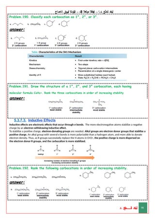 ‫ليخد‬
‫نامثع‬
– ‫ا‬.‫د‬.
‫ةيبطال‬
‫مولعال‬
‫لك‬‫ي‬‫ة‬
–
‫ةيلودال‬
‫انيروق‬
‫ةعماج‬
Problem.190. Classify each carbocation as 1°, 2°, or 3°.
answer:
Table Characteristics of the SN1 Mechanism
Problem.191. Draw the structure of a 1°, 2°, and 3° carbocation, each having
molecular formula C4H9+. Rank the three carbocations in order of increasing stability.
answer:
5.3.7.3. Inductive Effects
Inductive effects are electronic effects that occur through σ bonds. The more electronegative atoms stabilize a negative
charge by an electron withdrawing inductive effect.
To stabilize a positive charge, electron-donating groups are needed. Alkyl groups are electron donor groups that stabilize a
positive charge. An alkyl group with several σ bonds is more polarizable than a hydrogen atom, and more able to donate
electron density. Thus, as R groups successively replace the H atoms in CH3+, the positive charge is more dispersed on
the electron donor R groups, and the carbocation is more stabilized.
Problem.192. Rank the following carbocations in order of increasing stability.
answer:
‫د‬
‫خ‬
‫ي‬
‫ـ‬
‫ـ‬
‫ـ‬
‫ـ‬
‫ـ‬
‫ـ‬
‫ـ‬
‫ـ‬
‫ل‬
‫ثع‬‫م‬‫اــــــــــ‬‫ن‬
‫د‬. 98
 