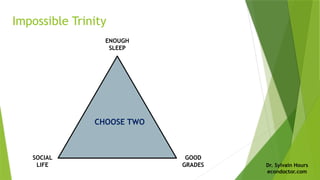 Dr. Sylvain Hours
econdoctor.com
Impossible Trinity
GOOD
GRADES
SOCIAL
LIFE
ENOUGH
SLEEP
CHOOSE TWO
 