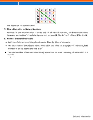 CBSE - Grade 12 - Mathematics - Ch 1 - Relations and Function (PDF ...