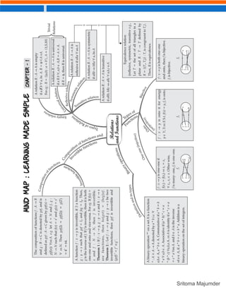 CBSE - Grade 12 - Mathematics - Ch 1 - Relations and Function (PDF ...