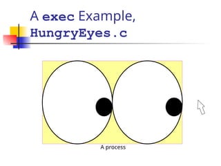 A exec Example,
HungryEyes.c
A process
#include <stdio.h>
#include <unistd.h>
#include <sys/types.h>
#define LB_SIZE 1024
int main(int argc, char *argv[]) {
char fullPathName[] = “/usr/X11R6/bin/xeyes”;
char *myArgv[LB_SIZE]; // an array of pointers
myArgv[0] = (char *) malloc(strlen(fullPathName) + 1);
strcpy(myArgv[0], fullPathName);
myArgv[1] = NULL; // last element should be a NULL pointer
execvp(fullPathName, myArgv);
exit(0); // should not be reached
}
 