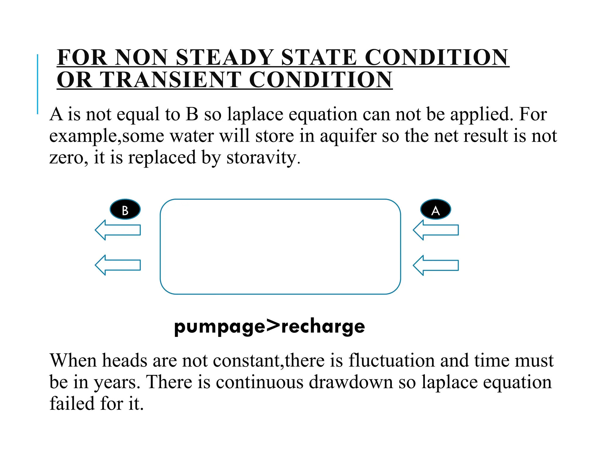 FOR NON STEADY STATE CONDITION
OR TRANSIENT CONDITION
A is not equal to B so laplace equation can not be applied. For
example,some water will store in aquifer so the net result is not
zero, it is replaced by storavity.
pumpage>recharge
When heads are not constant,there is fluctuation and time must
be in years. There is continuous drawdown so laplace equation
failed for it.
A
B
 