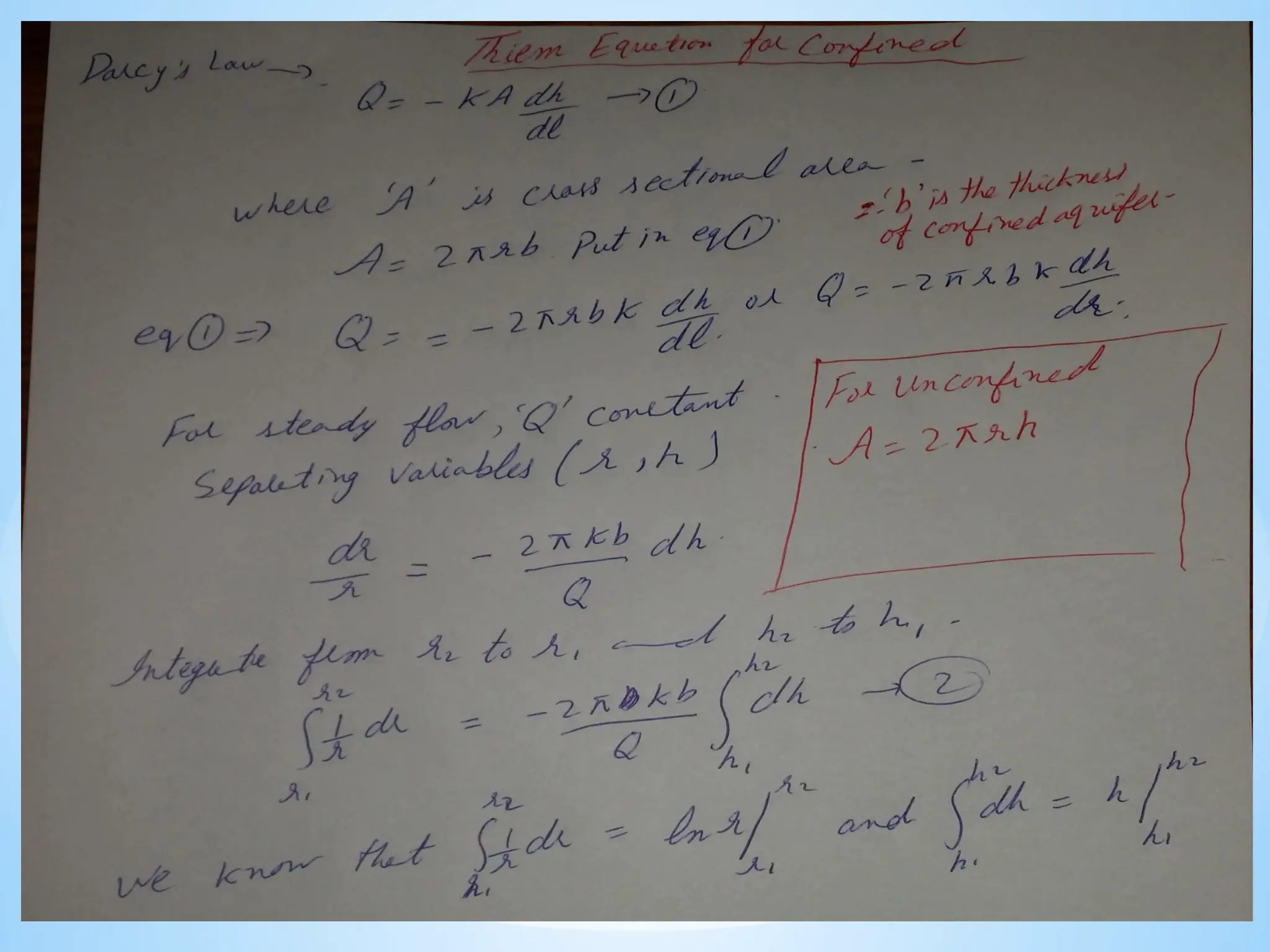 1.hydrogeology basics.pptx Hydrolic cycle