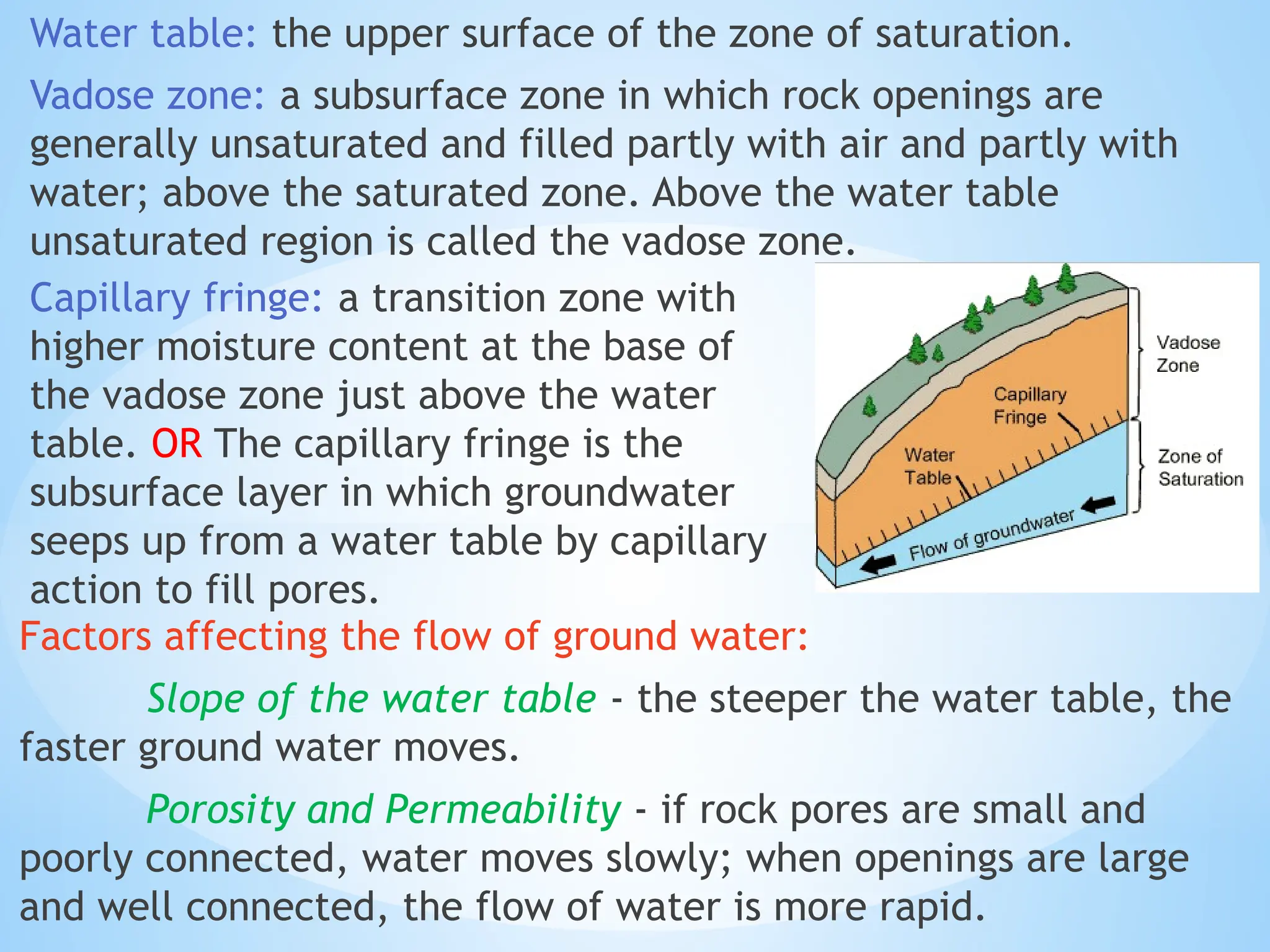 Factors affecting the flow of ground water:
Slope of the water table - the steeper the water table, the
faster ground water moves.
Porosity and Permeability - if rock pores are small and
poorly connected, water moves slowly; when openings are large
and well connected, the flow of water is more rapid.
Capillary fringe: a transition zone with
higher moisture content at the base of
the vadose zone just above the water
table. OR The capillary fringe is the
subsurface layer in which groundwater
seeps up from a water table by capillary
action to fill pores.
Water table: the upper surface of the zone of saturation.
Vadose zone: a subsurface zone in which rock openings are
generally unsaturated and filled partly with air and partly with
water; above the saturated zone. Above the water table
unsaturated region is called the vadose zone.
 
