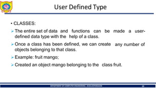 1.5 Data Types in C++ and Its Details.pdf