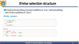 If/else selection structure
⚫Used todoone thing if somecondition is “true” and something
else if the condition is“false”.
DEPARTMENT OF COMPUTER ENGINEERING ,SCOE,KOPARGAON 6
 