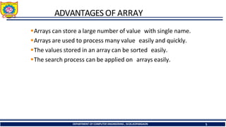 Array Engineering Wikipedia 1.7 Arrays in C++ and its detail........pdf