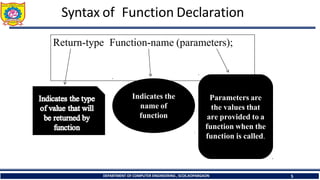 Syntax of Function Declaration
Return-type Function-name (parameters);
Indicates the
name of
function
Parameters are
the values that
are provided to a
function when the
function is called.
DEPARTMENT OF COMPUTER ENGINEERING , SCOE,KOPARGAON 5
 