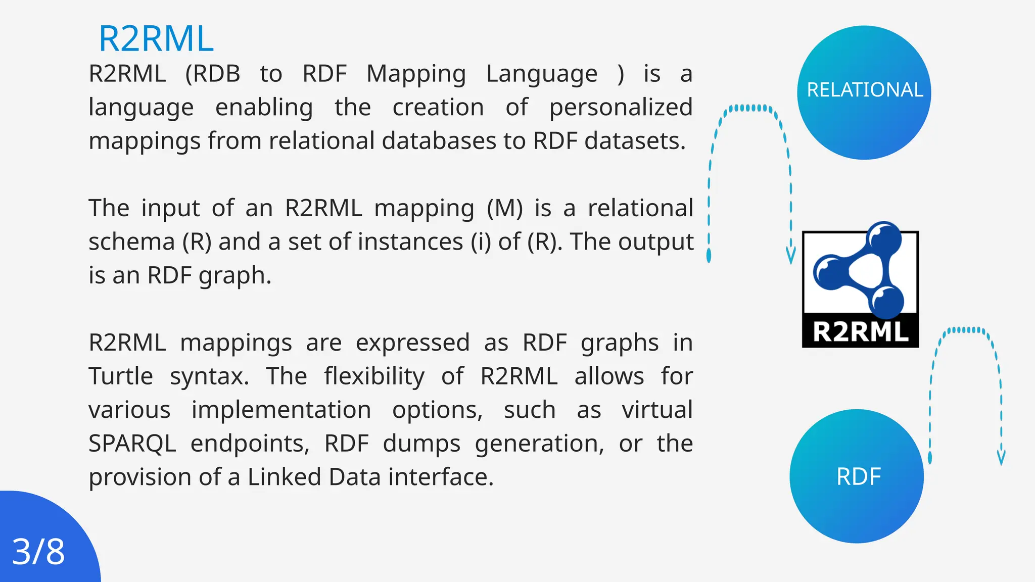 R2RML (RDB to RDF Mapping Language ) is a
language enabling the creation of personalized
mappings from relational databases to RDF datasets.
The input of an R2RML mapping (M) is a relational
schema (R) and a set of instances (i) of (R). The output
is an RDF graph.
R2RML mappings are expressed as RDF graphs in
Turtle syntax. The flexibility of R2RML allows for
various implementation options, such as virtual
SPARQL endpoints, RDF dumps generation, or the
provision of a Linked Data interface.
3/8
RELATIONAL
RDF
R2RML
 