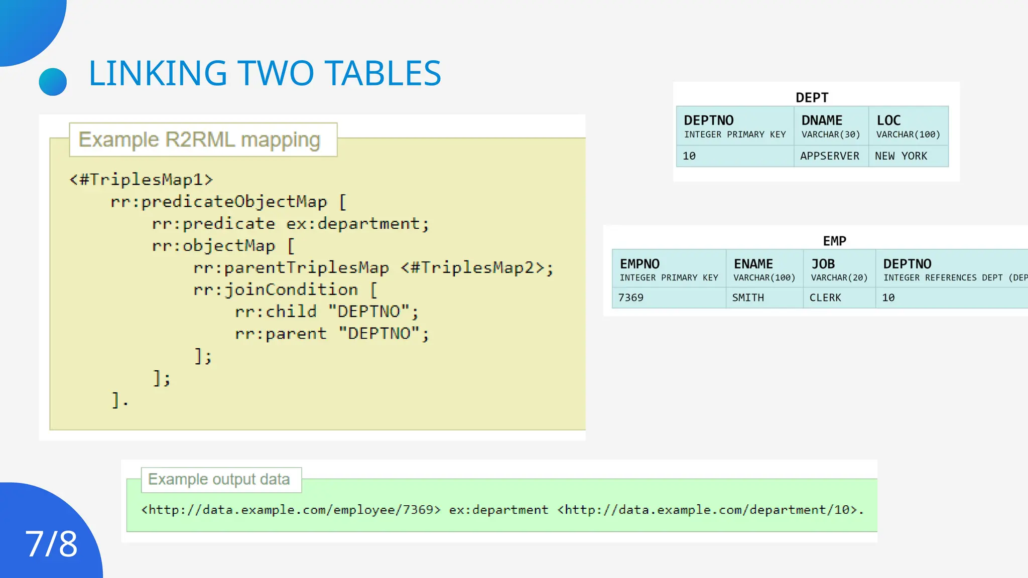 LINKING TWO TABLES
7/8
 
