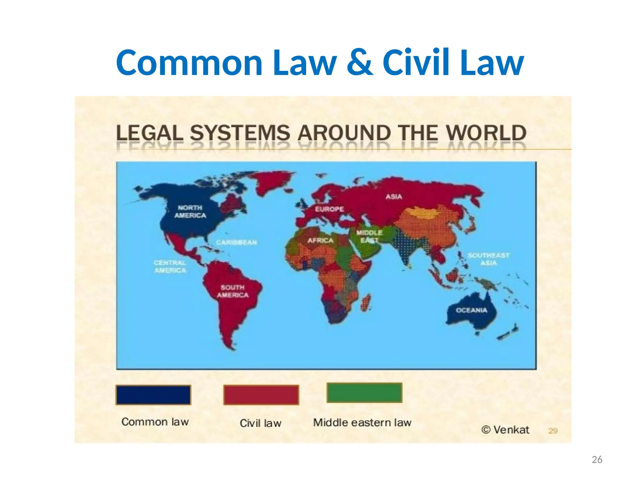 Common Law & Civil Law
26
 