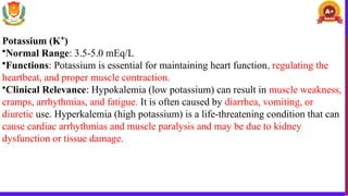 1. Blood chemistry (Clinical Biochemistry) ppt.pptx
