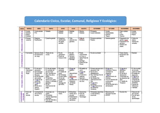 Calendario Cívico, Escolar, Comunal, Religioso Y Ecológico:
 
