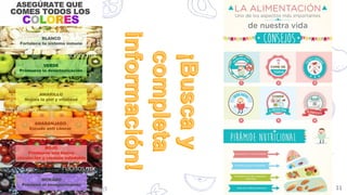 1. VIDA SALUDABLE cuadernillo para promoverla con actividades | PDF