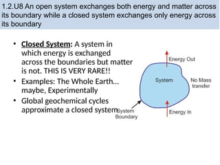 1.2 Systems and models ESS Resource.pptx