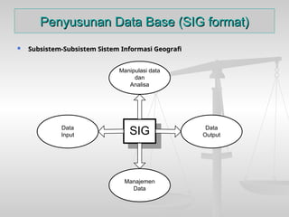 GIS_Pengantar_Sholichin geografi sistem kesehatan | PPT