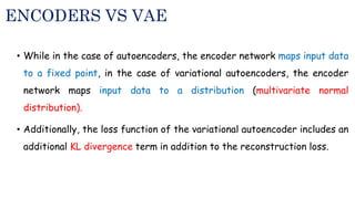 Autoencoder in Deep Learning and its types | PPT