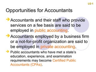 Opportunities for Accountants
Accountants and their staff who provide
services on a fee basis are said to be
employed in public accounting.
Accountants employed by a business firm
or a not-for-profit organization are said to
be employed in private accounting.
 Public accountants who have met a state’s
education, experience, and examination
requirements may become Certified Public
Accountants (CPAs).
LO 1
LO 1
 