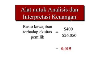 Rasio kewajiban
terhadap ekuitas
pemilik
=
$400
$26.050
Alat untuk Analisis dan
Alat untuk Analisis dan
Interpretasi Keuangan
Interpretasi Keuangan
= 0,015
 