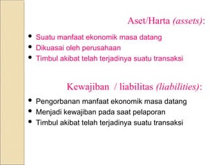Aset/Harta (assets):
 Suatu manfaat ekonomik masa datang
 Dikuasai oleh perusahaan
 Timbul akibat telah terjadinya suatu transaksi
Kewajiban / liabilitas (liabilities):
 Pengorbanan manfaat ekonomik masa datang
 Menjadi kewajiban pada saat pelaporan
 Timbul akibat telah terjadinya suatu transaksi
 