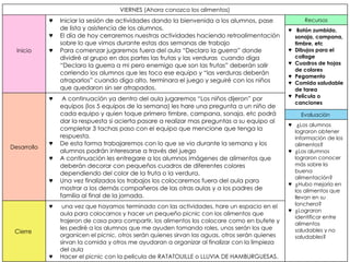 VIERNES (Ahora conozco los alimentos)
Inicio
♥ Iniciar la sesión de actividades dando la bienvenida a los alumnos, pase
de lista y asistencia de los alumnos.
♥ El día de hoy cerraremos nuestras actividades haciendo retroalimentación
sobre lo que vimos durante estas dos semanas de trabajo
♥ Para comenzar jugaremos fuera del aula “Declaro la guerra” donde
dividiré al grupo en dos partes las frutas y las verduras cuando diga
“Declaro la guerra a mi pero enemigo que son las frutas” deberán salir
corriendo los alumnos que les toco ese equipo y “las verduras deberán
atraparlos” cuando diga alto, terminara el juego y seguiré con los niños
que quedaron sin ser atrapados.
Recursos
♥ Botón zumbido,
sonaja, campana,
timbre, etc
♥ Dibujos para el
collage
♥ Cuadros de hojas
de colores
♥ Pegamento
♥ Comida saludable
de tarea
♥ Película o
canciones
Desarrollo
♥ A continuación ya dentro del aula jugaremos “Los niños dijeron” por
equipos (los 5 equipos de la semana) les hare una pregunta a un niño de
cada equipo y quien toque primero timbre, campana, sonaja, etc podrá
dar la respuesta si acierta pasare a realizar mas preguntas a su equipo al
completar 3 tachas paso con el equipo que mencione que tenga la
respuesta.
♥ De esta forma trabajaremos con lo que se vio durante la semana y los
alumnos podrán interesarse a través del juego
♥ A continuación les entregare a los alumnos imágenes de alimentos que
deberán decorar con pequeños cuadros de diferentes colores
dependiendo del color de la fruta o la verdura.
♥ Una vez finalizados los trabajos los colocaremos fuera del aula para
mostrar a los demás compañeros de las otras aulas y a los padres de
familia al final de la jornada.
Evaluación
♥ ¿Los alumnos
lograron obtener
información de los
alimentos?
♥ ¿Los alumnos
lograron conocer
más sobre la
buena
alimentación?
♥ ¿Hubo mejoría en
los alimentos que
llevan en su
lonchera?
♥ ¿Lograron
identificar entre
alimentos
saludables y no
saludables?
Cierre
♥ una vez que hayamos terminado con las actividades, hare un espacio en el
aula para colocarnos y hacer un pequeño picnic con los alimentos que
trajeron de casa para compartir, los alimentos los colocare como en bufete y
les pediré a los alumnos que me ayuden tomando roles, unos serán los que
organicen el picnic, otros serán quienes sirvan las aguas, otros serán quienes
sirvan la comida y otros me ayudaran a organizar al finalizar con la limpieza
del aula
♥ Hacer el picnic con la película de RATATOUILLE o LLUVIA DE HAMBURGUESAS.
 