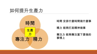 如何提升生產力
時間
精力
專注力
時間 安排什麼時間做什麼事
精力 能夠打起精神做事
專注力 能夠專注當下要做的
事情上
生產
力
 