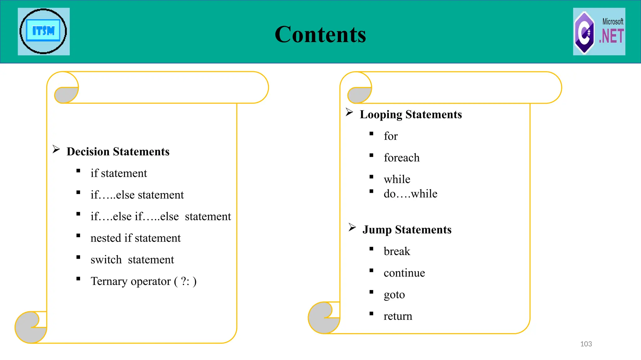 Contents
103
 Decision Statements
 if statement
 if…..else statement
 if….else if…..else statement
 nested if statement
 switch statement
 Ternary operator ( ?: )
 Looping Statements
 for
 foreach
 while
 do….while
 Jump Statements
 break
 continue
 goto
 return
 