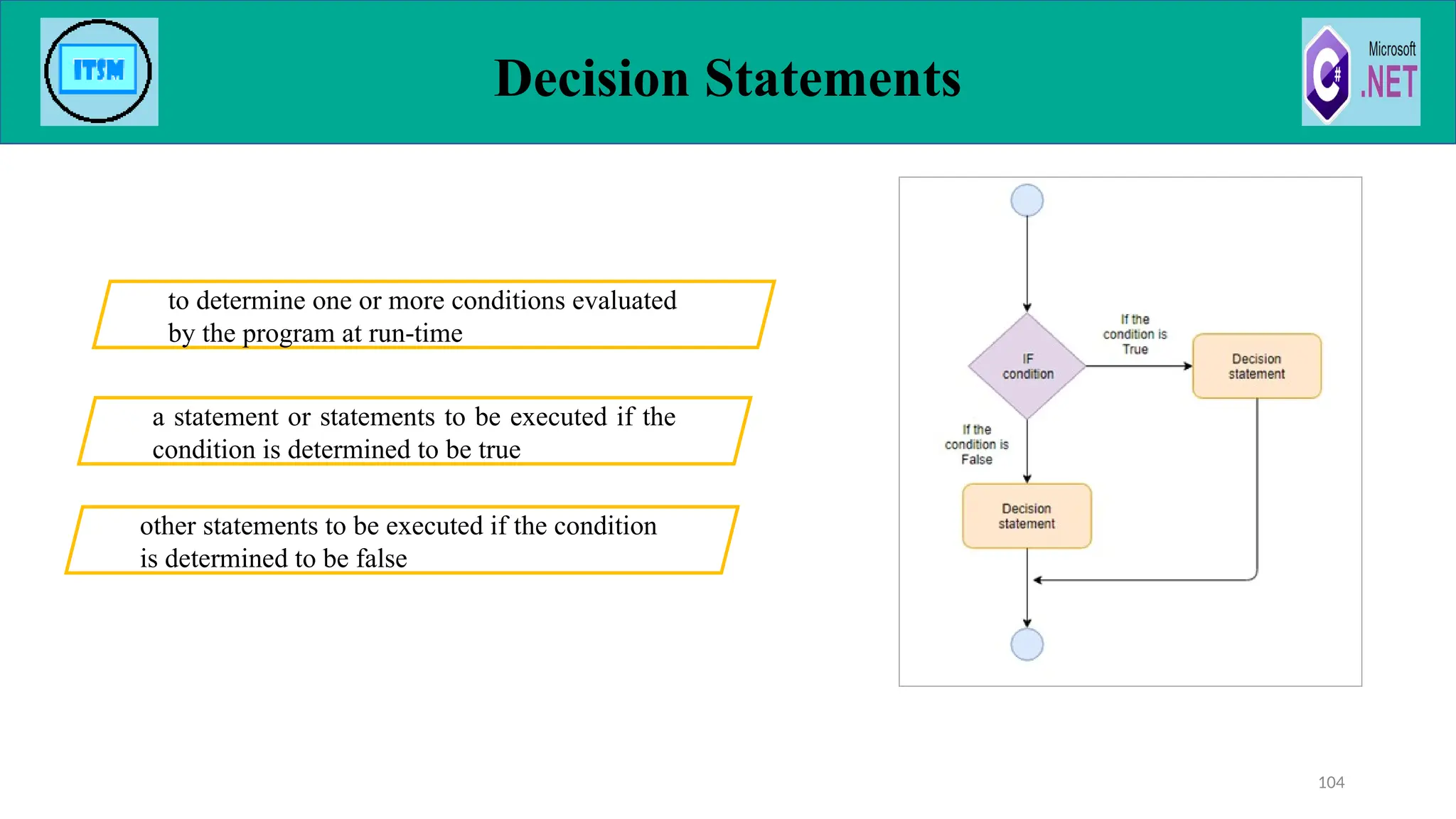 Decision Statements
104
to determine one or more conditions evaluated
by the program at run-time
a statement or statements to be executed if the
condition is determined to be true
other statements to be executed if the condition
is determined to be false
 