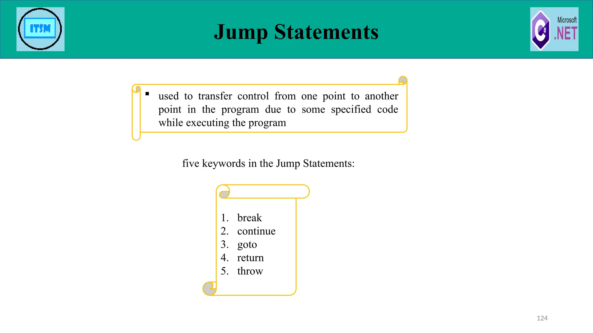 Jump Statements
124
 used to transfer control from one point to another
point in the program due to some specified code
while executing the program
1. break
2. continue
3. goto
4. return
5. throw
five keywords in the Jump Statements:
 