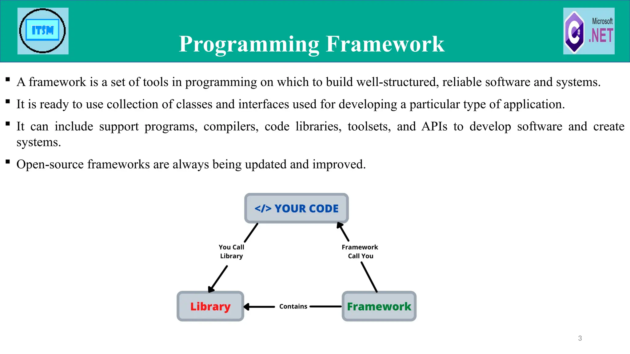  A framework is a set of tools in programming on which to build well-structured, reliable software and systems.
 It is ready to use collection of classes and interfaces used for developing a particular type of application.
 It can include support programs, compilers, code libraries, toolsets, and APIs to develop software and create
systems.
 Open-source frameworks are always being updated and improved.
Programming Framework
3
 