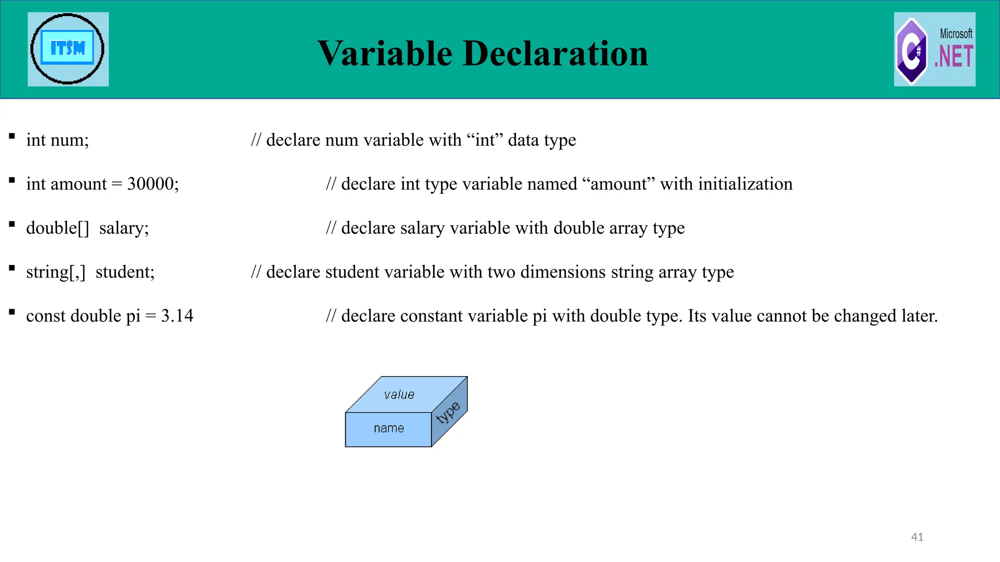  int num; // declare num variable with “int” data type
 int amount = 30000; // declare int type variable named “amount” with initialization
 double[] salary; // declare salary variable with double array type
 string[,] student; // declare student variable with two dimensions string array type
 const double pi = 3.14 // declare constant variable pi with double type. Its value cannot be changed later.
Variable Declaration
41
 