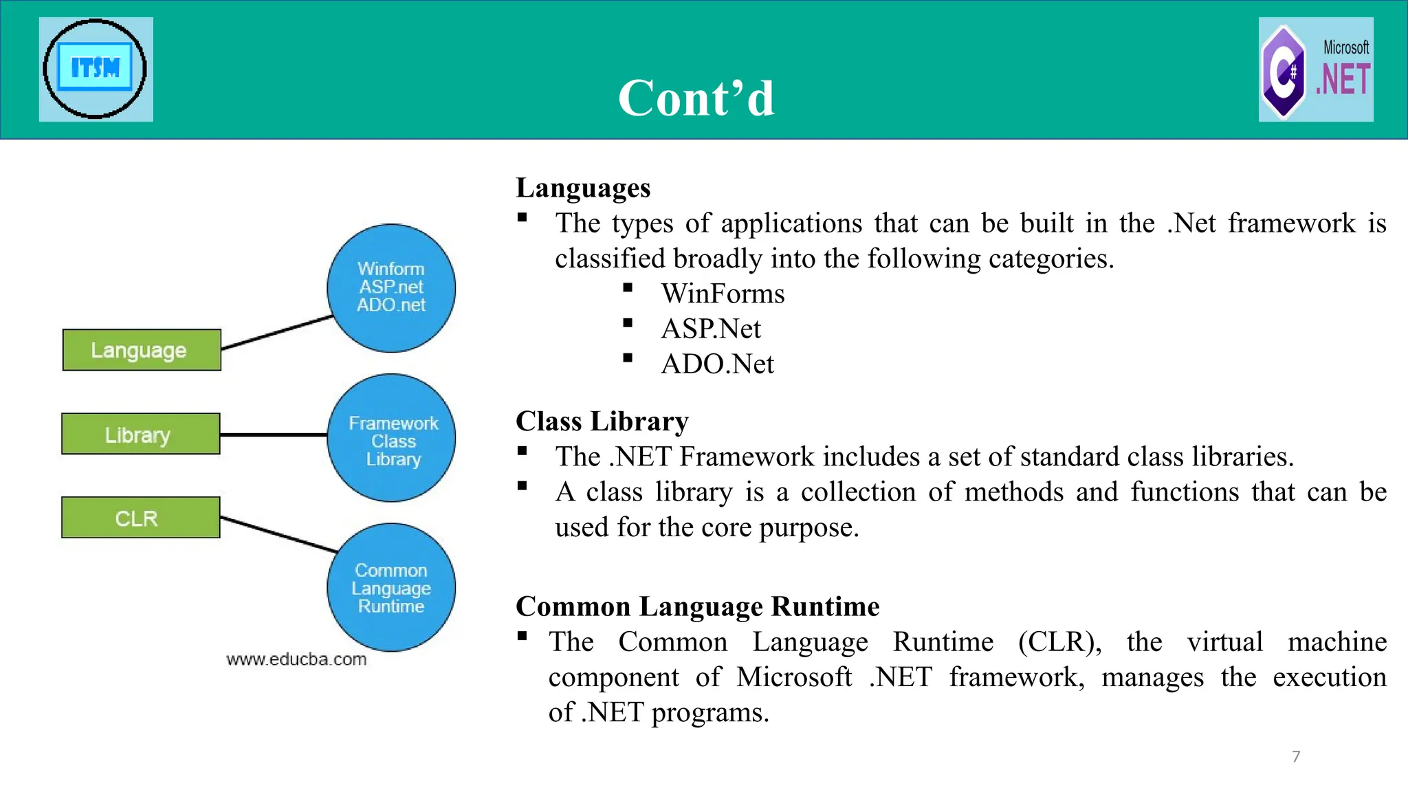 Cont’d
7
Common Language Runtime
 The Common Language Runtime (CLR), the virtual machine
component of Microsoft .NET framework, manages the execution
of .NET programs.
Class Library
 The .NET Framework includes a set of standard class libraries.
 A class library is a collection of methods and functions that can be
used for the core purpose.
Languages
 The types of applications that can be built in the .Net framework is
classified broadly into the following categories.
 WinForms
 ASP.Net
 ADO.Net
 