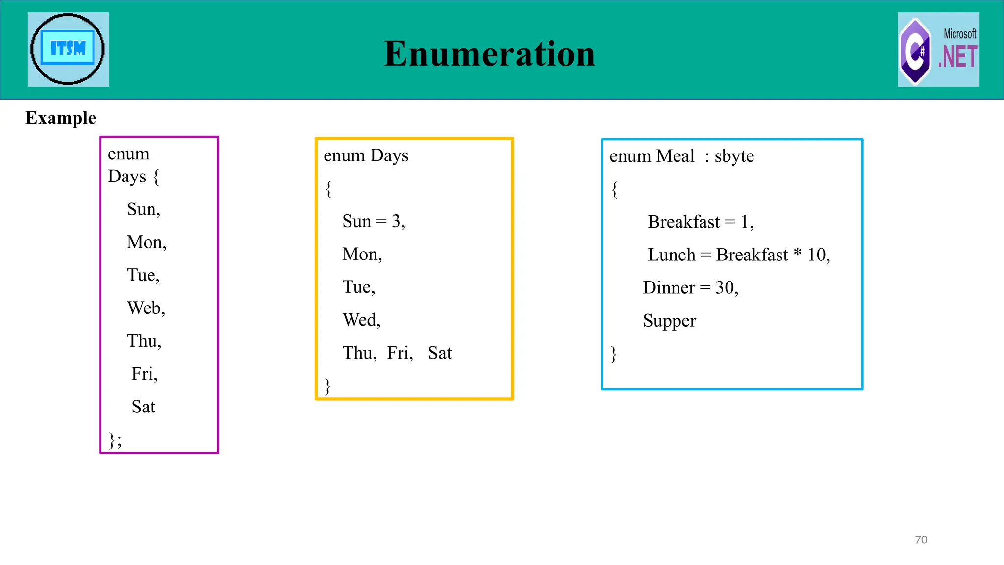 Example
Enumeration
70
enum Meal : sbyte
{
Breakfast = 1,
Lunch = Breakfast * 10,
Dinner = 30,
Supper
}
enum Days
{
Sun = 3,
Mon,
Tue,
Wed,
Thu, Fri, Sat
}
enum
Days {
Sun,
Mon,
Tue,
Web,
Thu,
Fri,
Sat
};
 