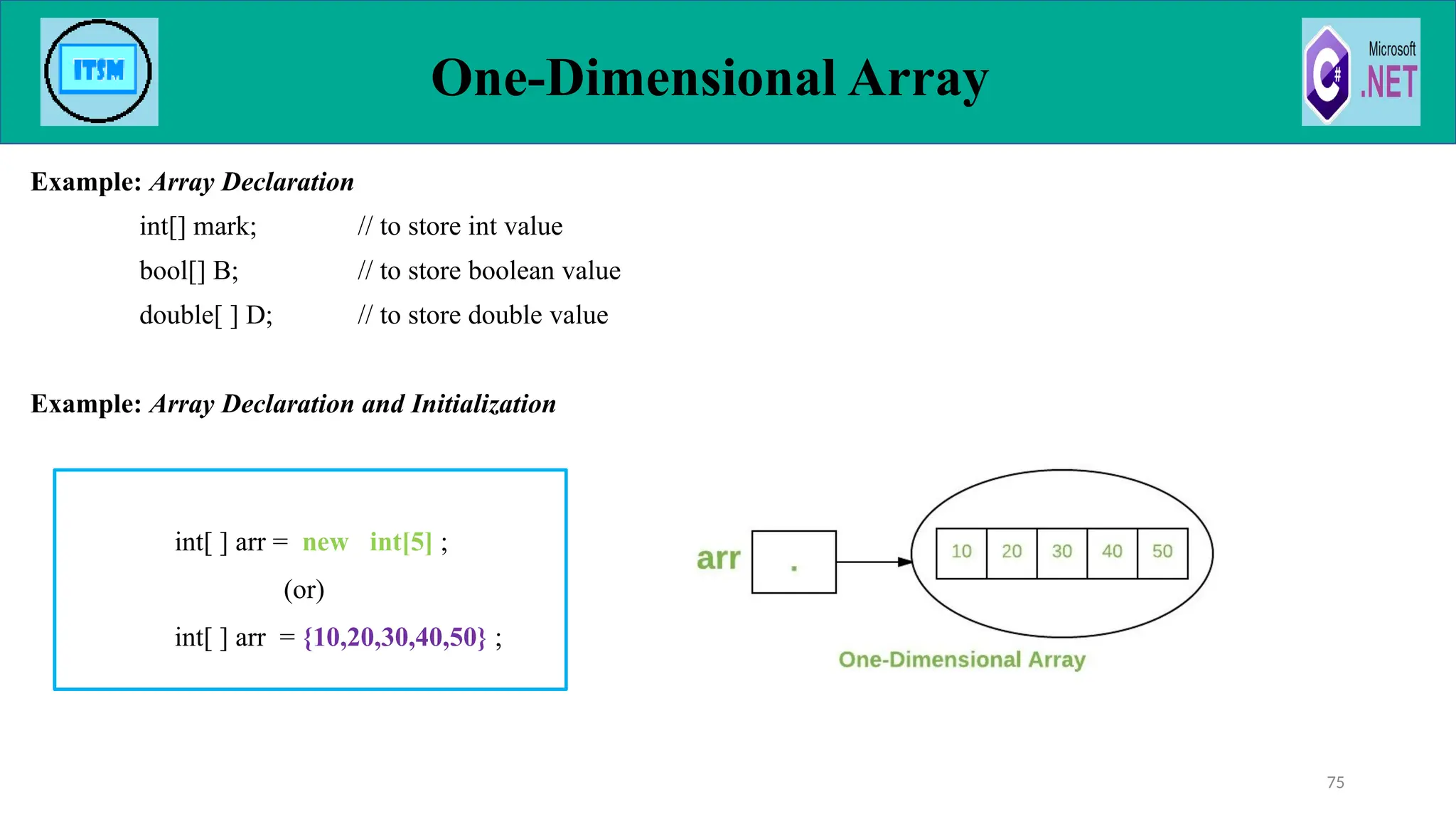 Example: Array Declaration
int[] mark; // to store int value
bool[] B; // to store boolean value
double[ ] D; // to store double value
Example: Array Declaration and Initialization
One-Dimensional Array
75
int[ ] arr = new int[5] ;
(or)
int[ ] arr = {10,20,30,40,50} ;
 