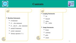 Contents
103
 Decision Statements
 if statement
 if…..else statement
 if….else if…..else statement
 nested if statement
 switch statement
 Ternary operator ( ?: )
 Looping Statements
 for
 foreach
 while
 do….while
 Jump Statements
 break
 continue
 goto
 return
 