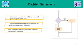 Decision Statements
104
to determine one or more conditions evaluated
by the program at run-time
a statement or statements to be executed if the
condition is determined to be true
other statements to be executed if the condition
is determined to be false
 