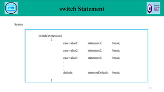 switch Statement
Syntax
112
switch(expression)
{
case value1: statement1; break;
case value2: statement2; break;
case value3: statement3; break;
.
.
.
default: statmentDefault; break;
}
 