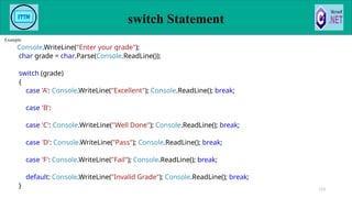 switch Statement
Example
Console.WriteLine("Enter your grade");
char grade = char.Parse(Console.ReadLine());
switch (grade)
{
case 'A': Console.WriteLine("Excellent"); Console.ReadLine(); break;
case 'B':
case 'C': Console.WriteLine("Well Done"); Console.ReadLine(); break;
case 'D': Console.WriteLine("Pass"); Console.ReadLine(); break;
case 'F': Console.WriteLine("Fail"); Console.ReadLine(); break;
default: Console.WriteLine("Invalid Grade"); Console.ReadLine(); break;
} 113
 