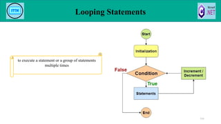 Looping Statements
115
to execute a statement or a group of statements
multiple times
 