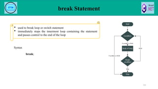 break Statement
Syntax
break;
125
 used to break loop or switch statement
 immediately stops the innermost loop containing the statement
and passes control to the end of the loop
 