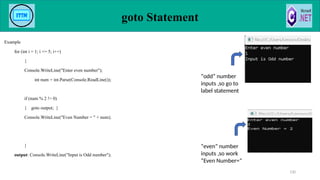 goto Statement
Example
for (int i = 1; i <= 5; i++)
{
Console.WriteLine("Enter even number");
int num = int.Parse(Console.ReadLine());
if (num % 2 != 0)
{ goto output; }
Console.WriteLine("Even Number = " + num);
}
output: Console.WriteLine("Input is Odd number");
130
“odd” number
inputs ,so go to
label statement
“even” number
inputs ,so work
“Even Number=”
 