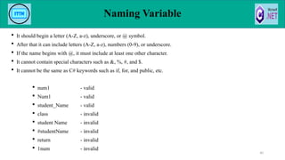  It should begin a letter (A-Z, a-z), underscore, or @ symbol.
 After that it can include letters (A-Z, a-z), numbers (0-9), or underscore.
 If the name begins with @, it must include at least one other character.
 It cannot contain special characters such as &, %, #, and $.
 It cannot be the same as C# keywords such as if, for, and public, etc.
 num1 - valid
 Num1 - valid
 student_Name - valid
 class - invalid
 student Name - invalid
 #studentName - invalid
 return - invalid
 1num - invalid
Naming Variable
40
 