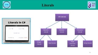 Literals
48
 
