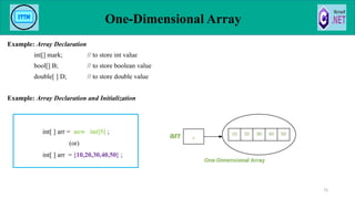 Example: Array Declaration
int[] mark; // to store int value
bool[] B; // to store boolean value
double[ ] D; // to store double value
Example: Array Declaration and Initialization
One-Dimensional Array
75
int[ ] arr = new int[5] ;
(or)
int[ ] arr = {10,20,30,40,50} ;
 