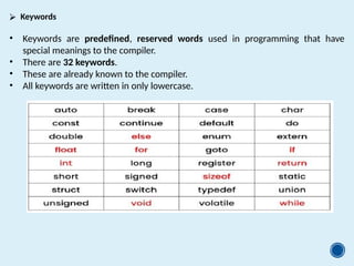 1.0 Introduction to C programming for all first year courses.pptx